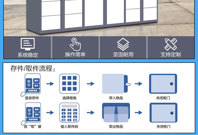 物聯智能電子柜遠程控制RJ45網口24路鎖控板RS485級聯軟件APP小程序開發 物聯智能電子柜遠程控制RJ45網口24路鎖控板RS485級聯軟件APP小程序開發