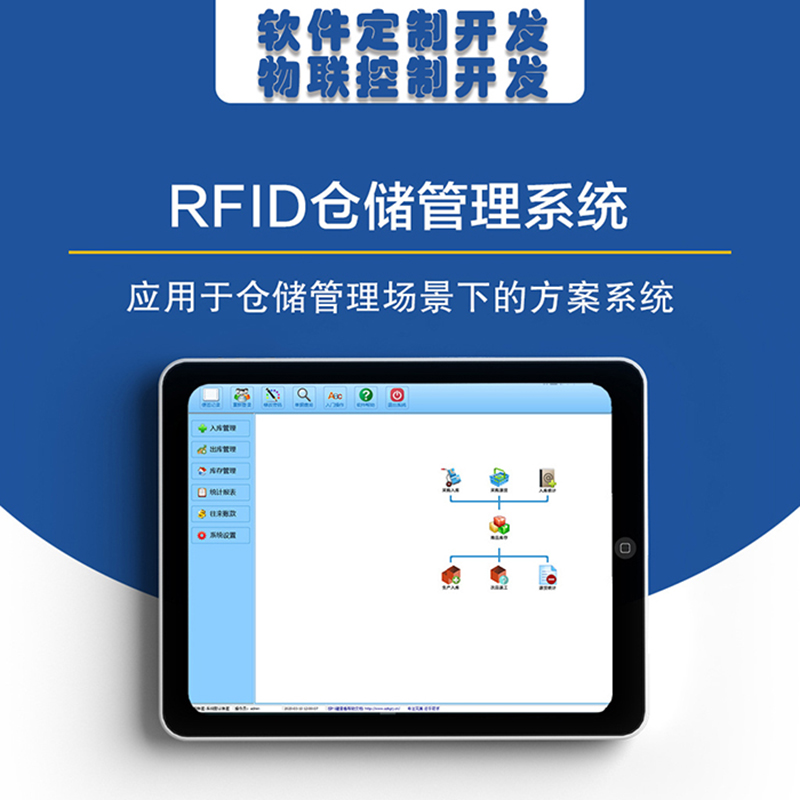 智能倉(cāng)庫RFID標(biāo)簽倉(cāng)儲(chǔ)管理系統(tǒng)解決方案后臺(tái)桌面應(yīng)用軟件APP小程序開發(fā)